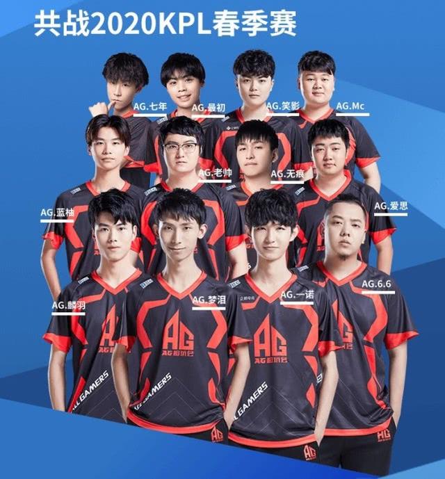 业不同