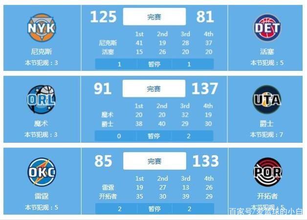 更对那些即