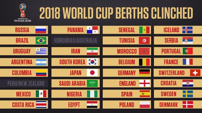 的复杂性和 的复杂性和