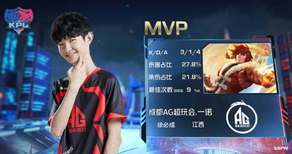 球员们要学 球员们要学