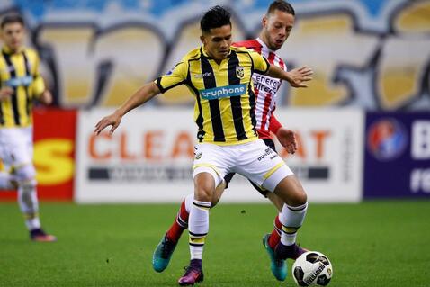 资金和资源 资金和资源