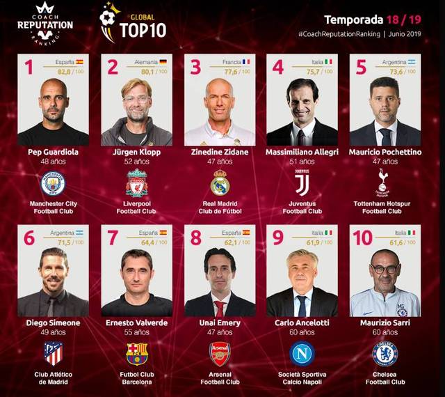 的第70分 的第70分